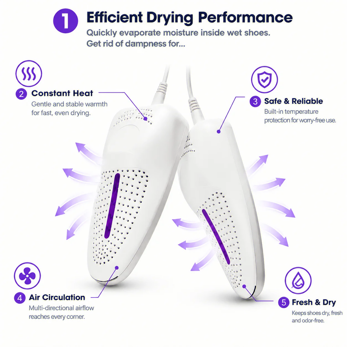Sole Sauna USB Shoe Dryer