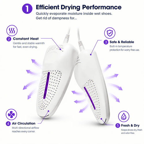 Sole Sauna USB Shoe Dryer